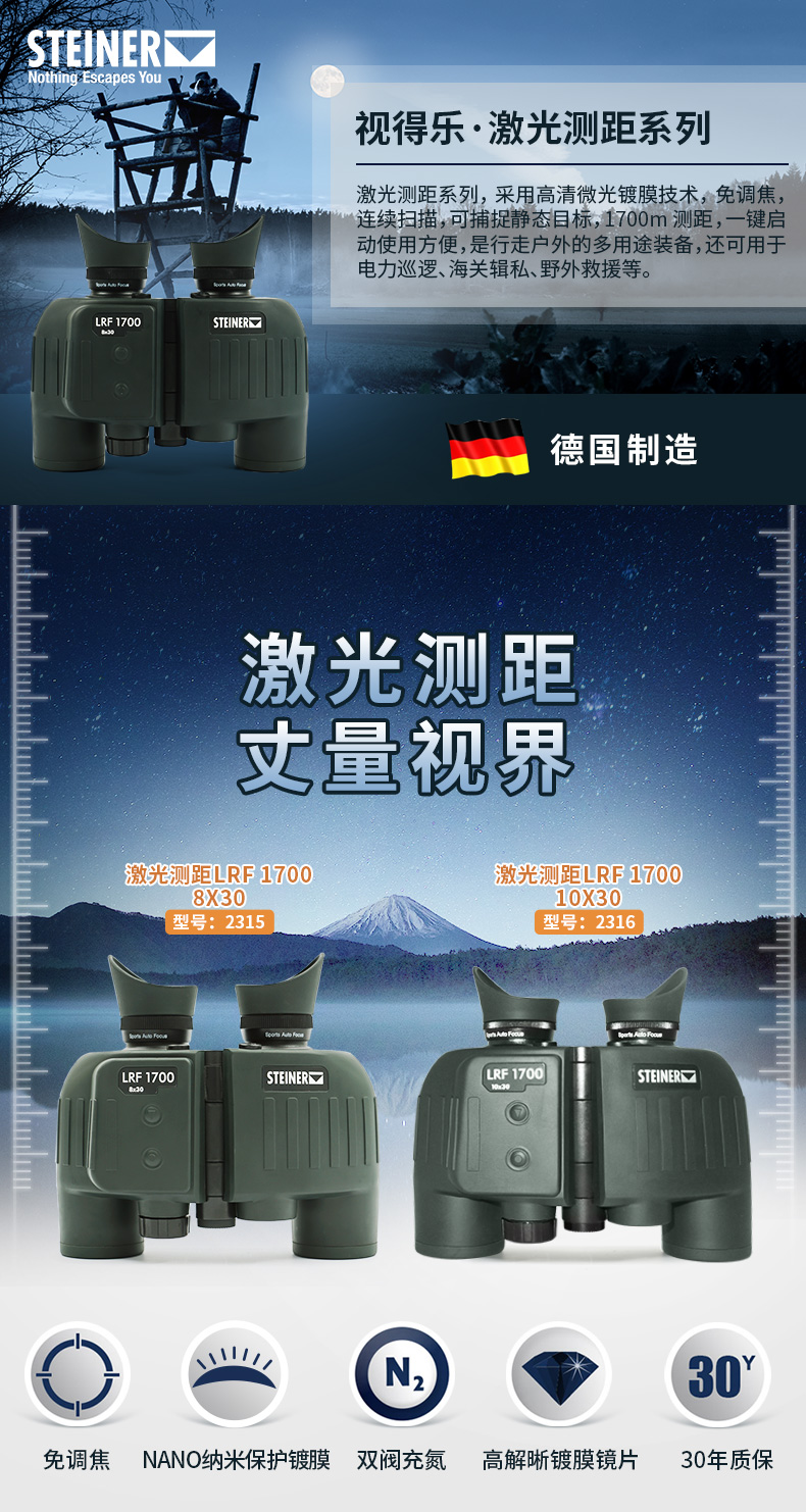 2315<div id=