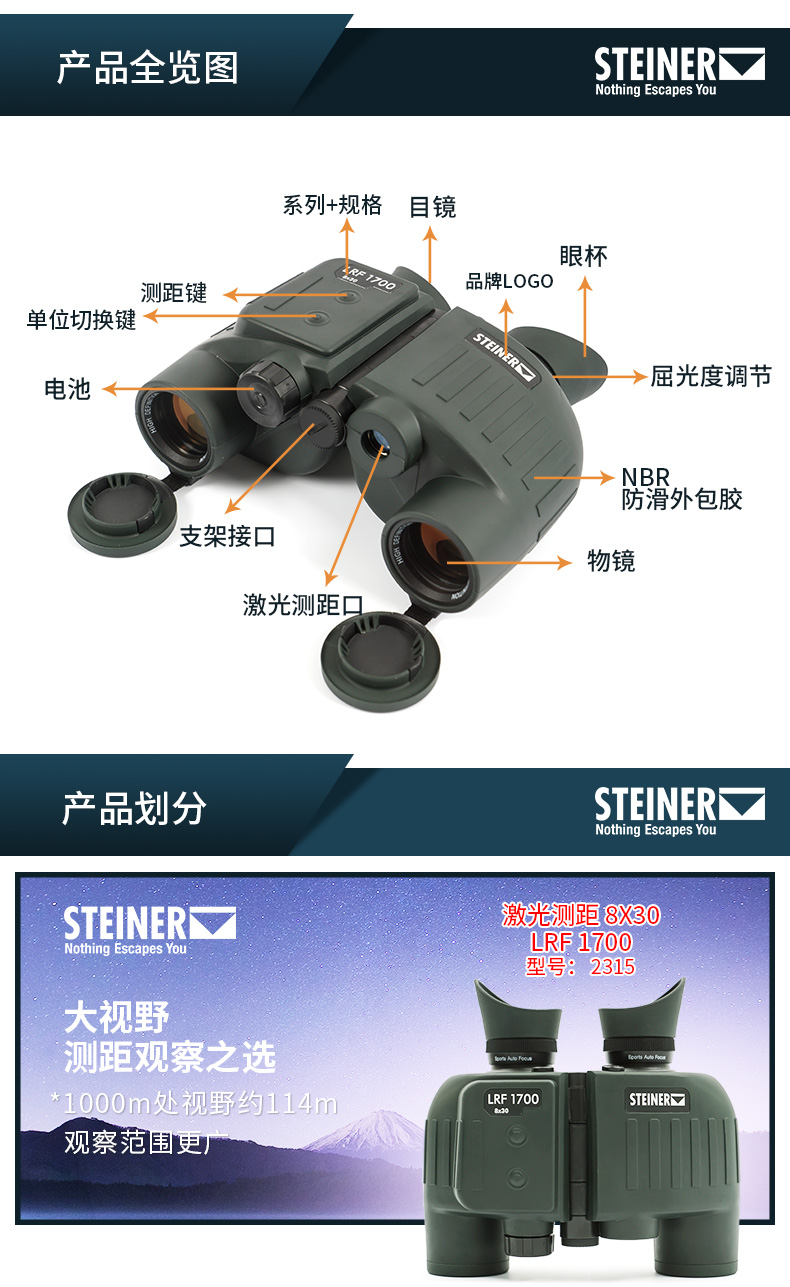 2315、2316產(chǎn)品細(xì)節(jié)圖1