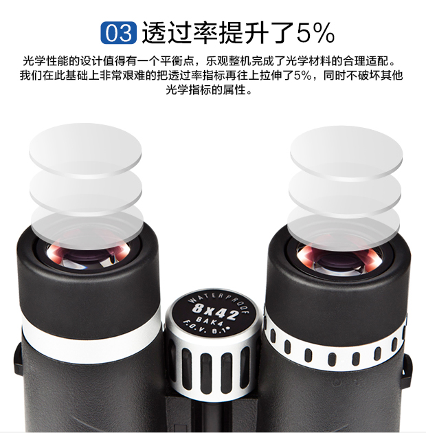 產(chǎn)品描述-樂觀Ⅱ--620_08