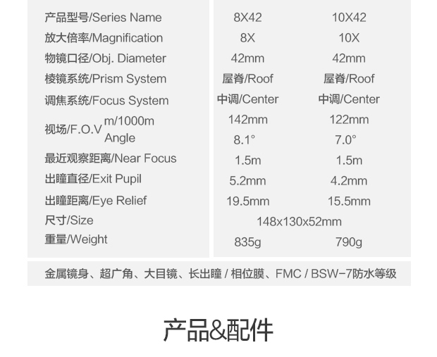 產(chǎn)品描述-樂觀Ⅱ--620_16