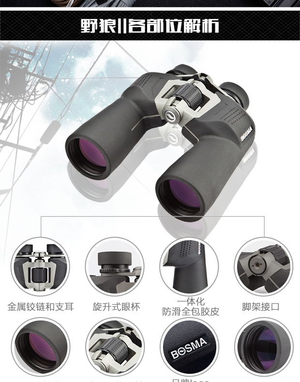 產(chǎn)品描述-野狼II-620手機(jī)端_02