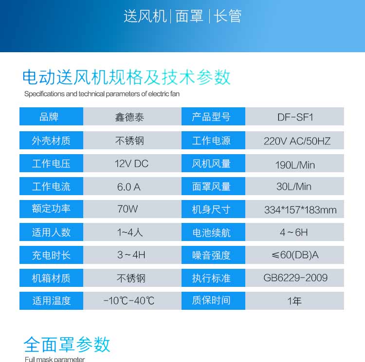 電動送風(fēng)單人_12