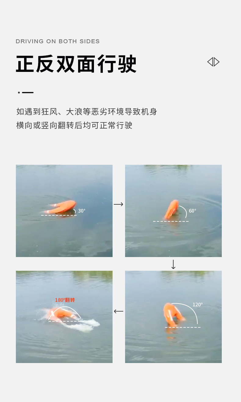 救生艇-詳情頁(yè)1_06