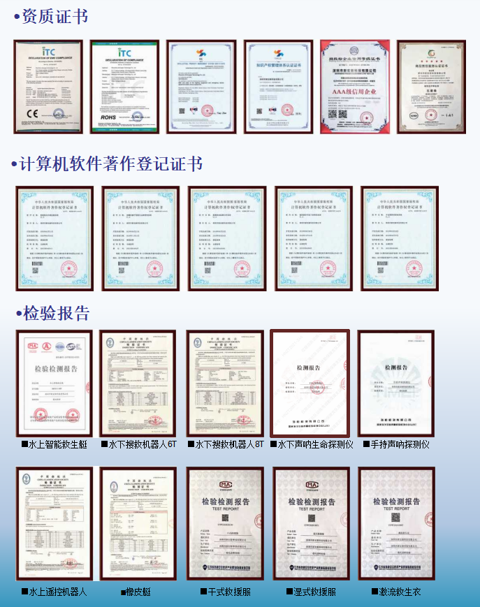 公司資質(zhì)