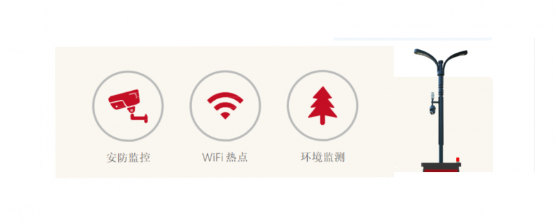 7. 搭載智慧桿