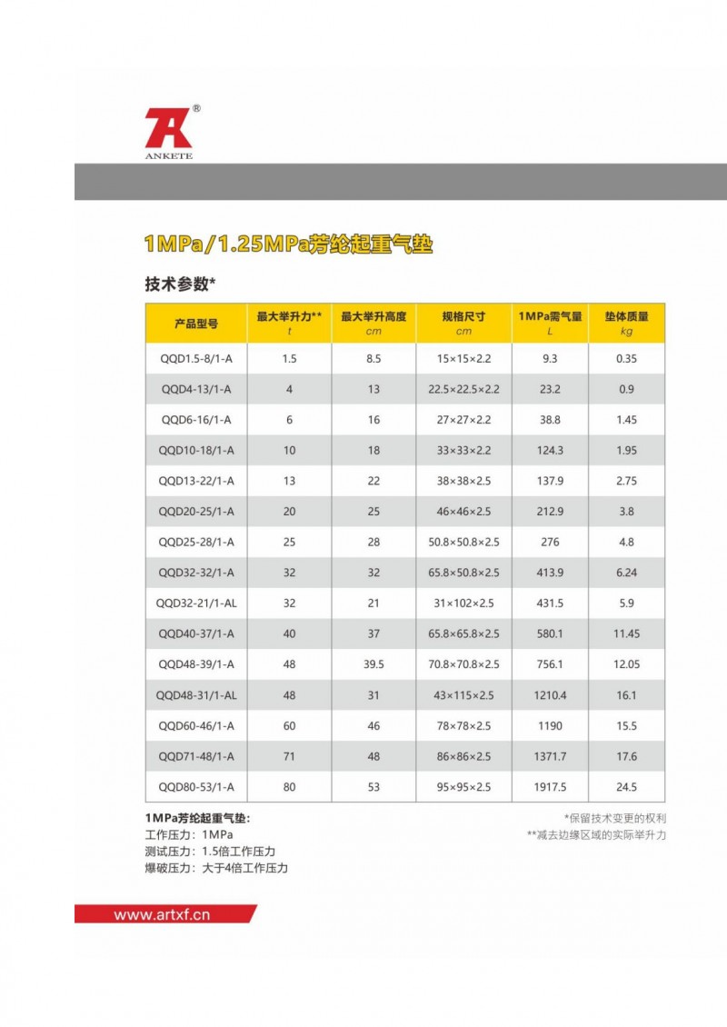 宣傳冊(cè)小樣2022-3-22_page-0001_09