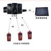 [薦] 供應(yīng)：4G無(wú)線復(fù)合氣體檢測(cè)儀（一拖三）