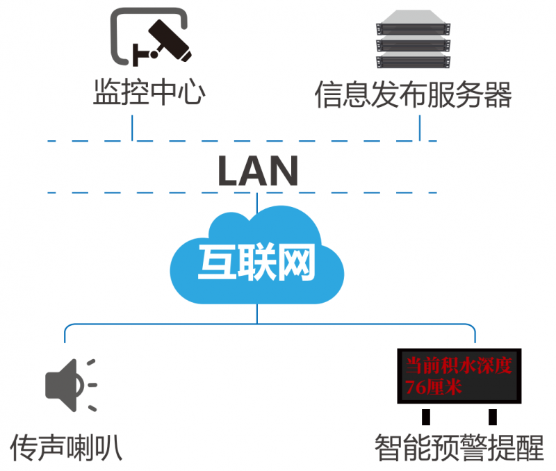 微信截圖_20221010114445