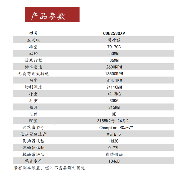 參數(shù)