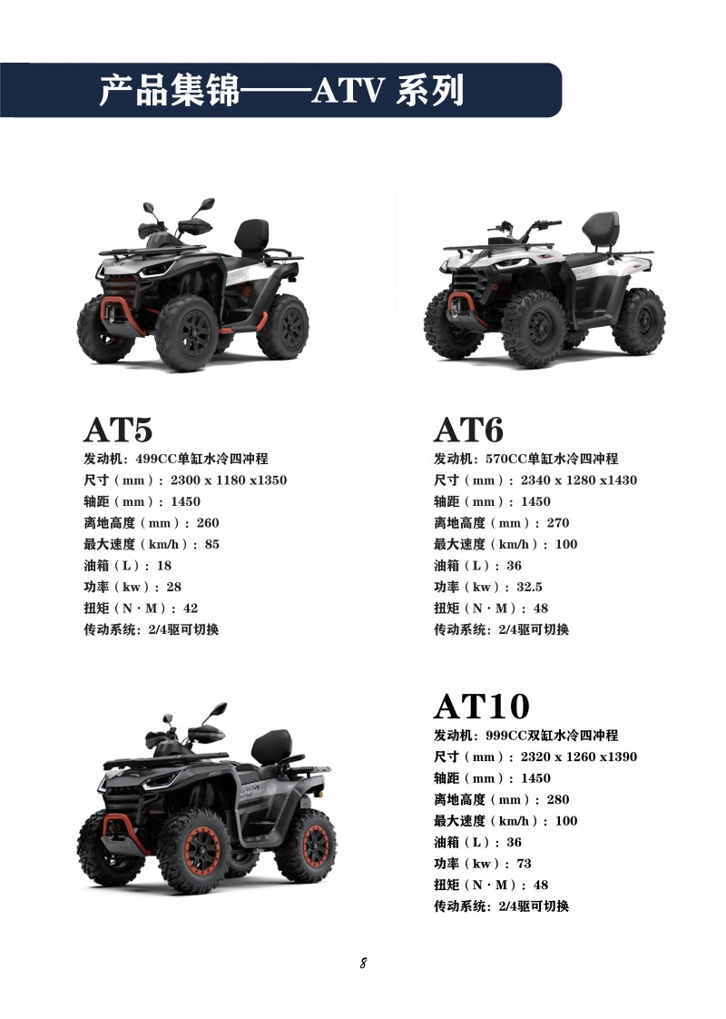 (已壓縮)V2.2-ATV+UTV消防彩頁-2024-09-09_10