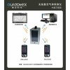 復(fù)合氣體探測器GMJA003<div   id=