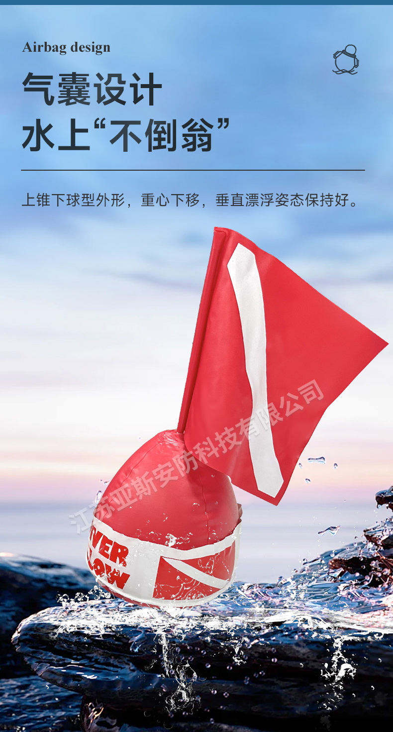 定位浮標詳情_04