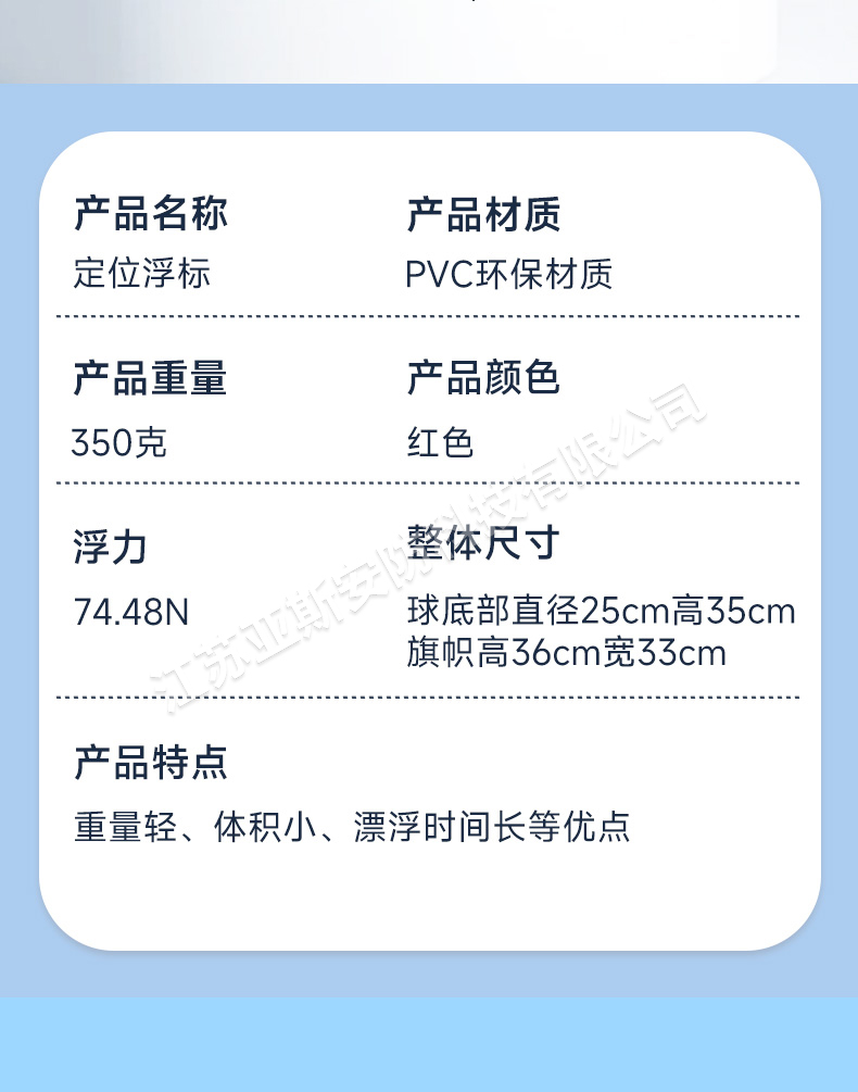 定位浮標詳情_09