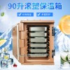 應(yīng)急保溫箱A90