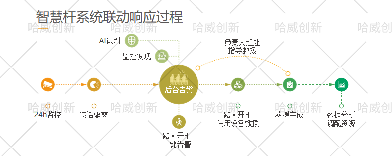 11141268123888 拷貝副本