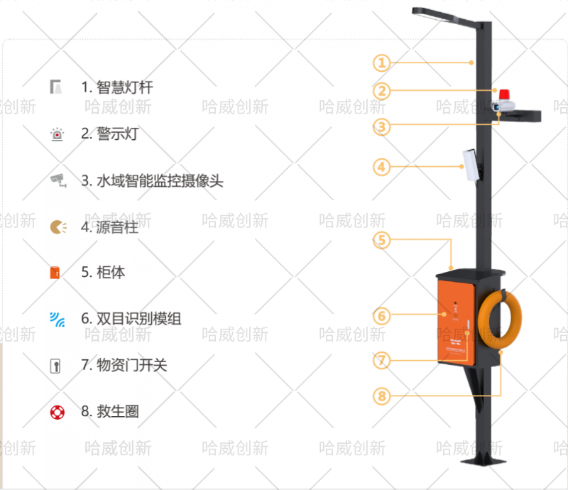 11142428123888 拷貝副本
