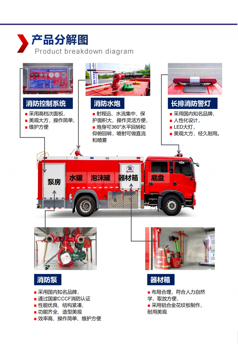 東風(fēng)四驅(qū)動3.55T水罐消防車_02