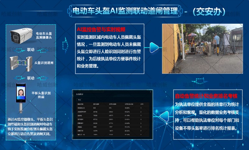頭盔3