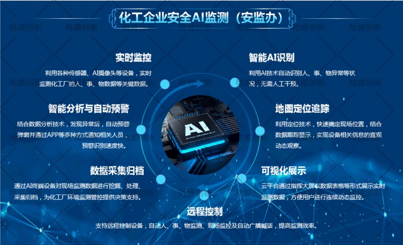 化工2