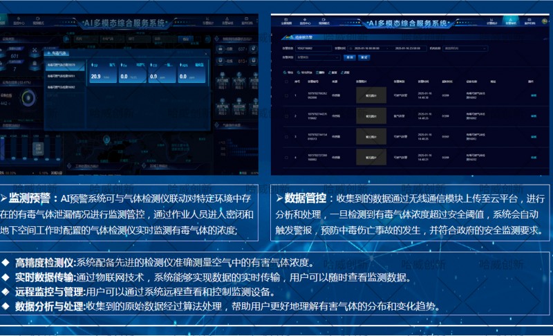 有限空間3