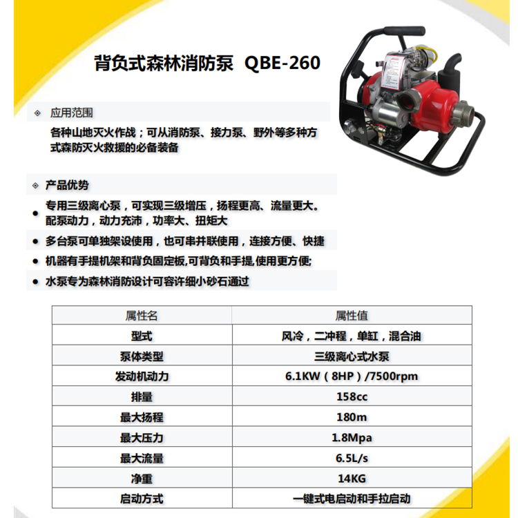 QBE-260背負(fù)式森林消防泵