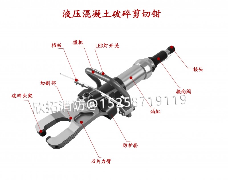 混凝土破碎鉗結(jié)構(gòu)介紹1
