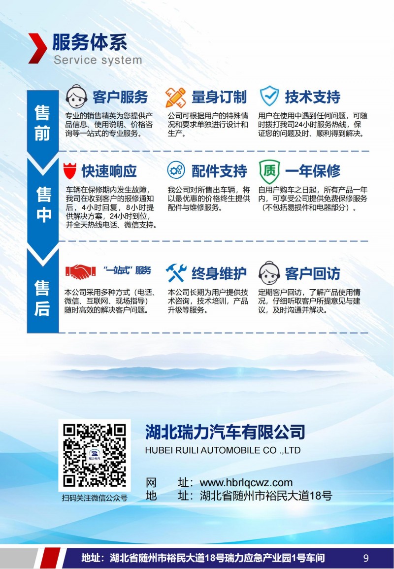 工程就險車_08